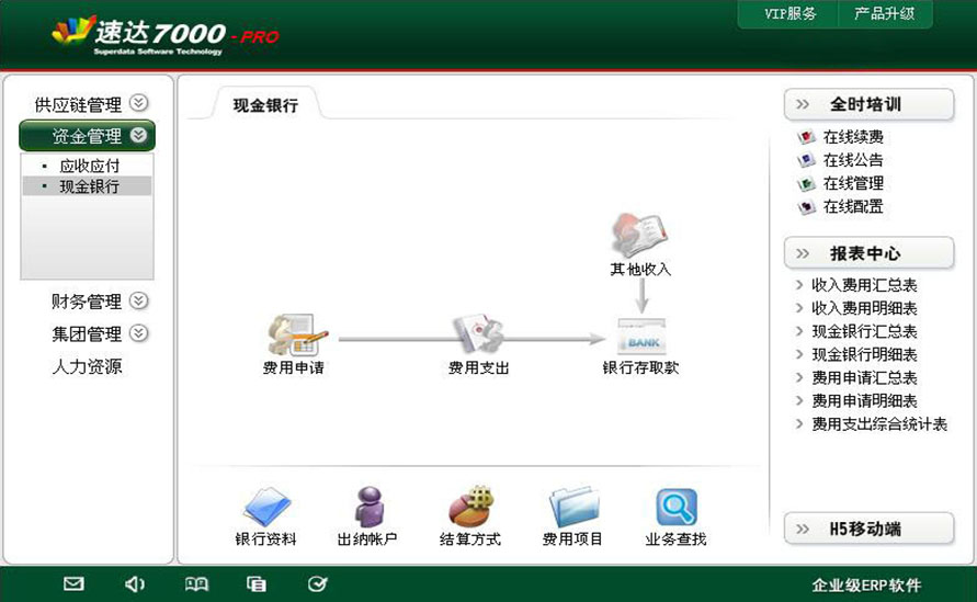 速达7000-PRO 商业版