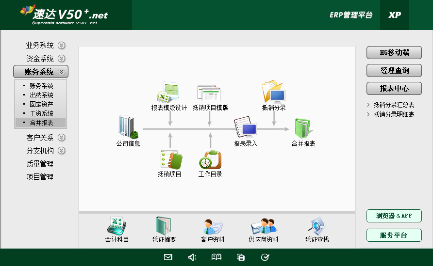 速达V50 .net 商业版