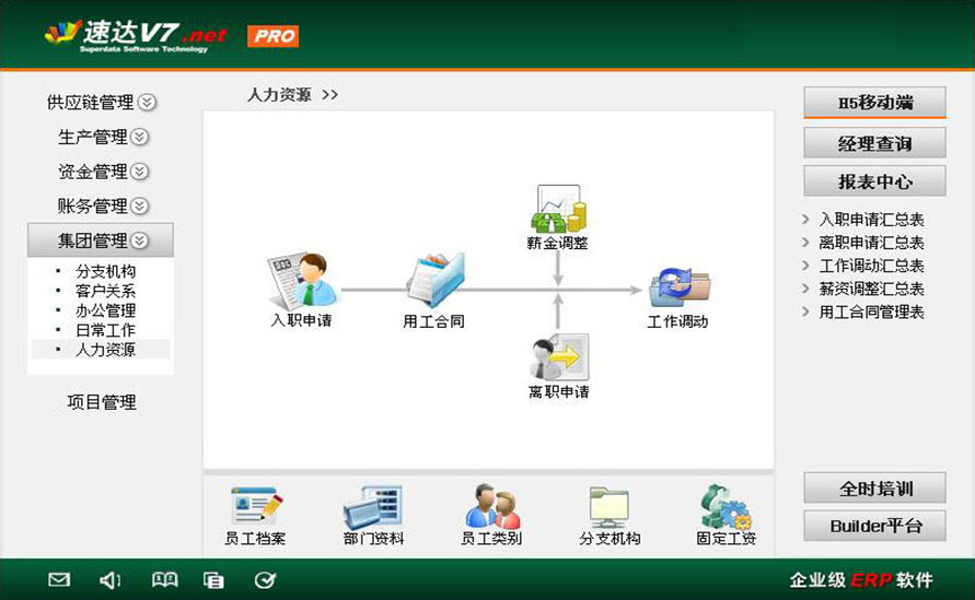 速达V7.net 工业版