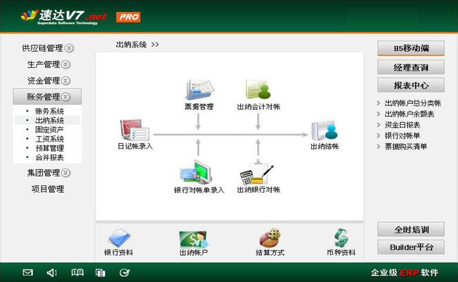 速达V7.net 工业版