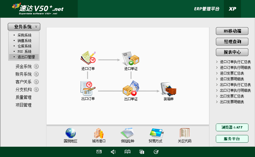 速达V50 .net 商业版