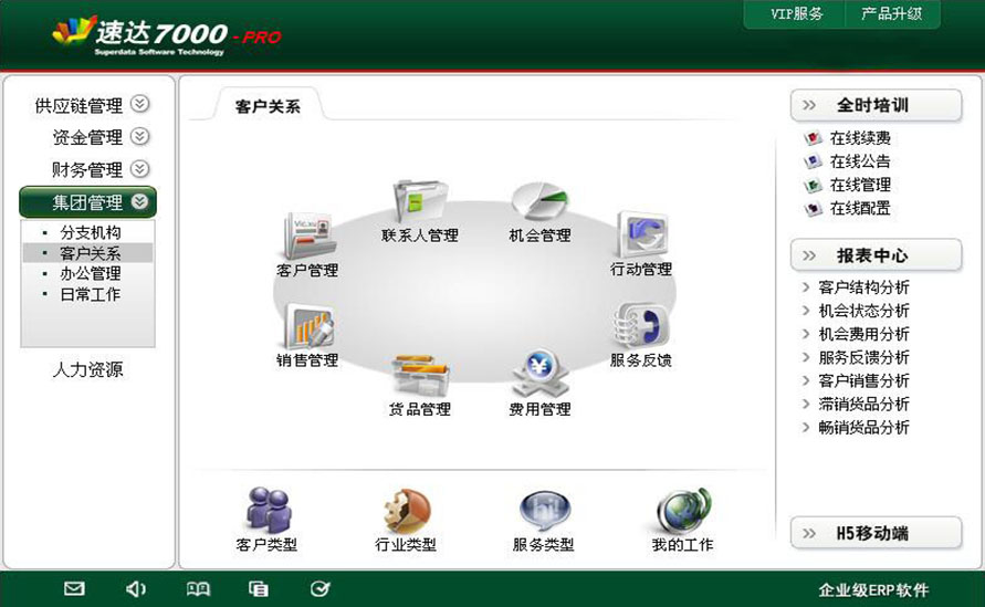 速达7000-PRO 商业版