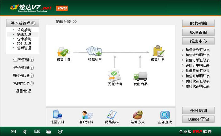 速达V7.net 工业版
