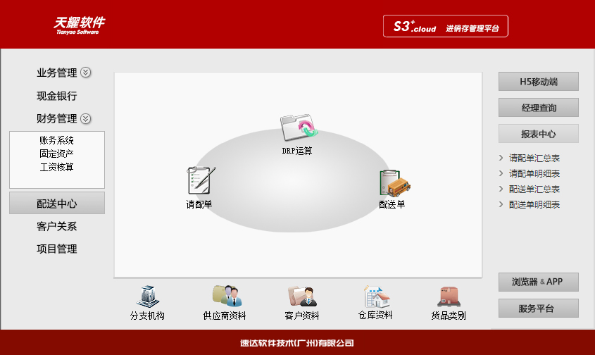 10 速达天耀S3+.Cloud 商业