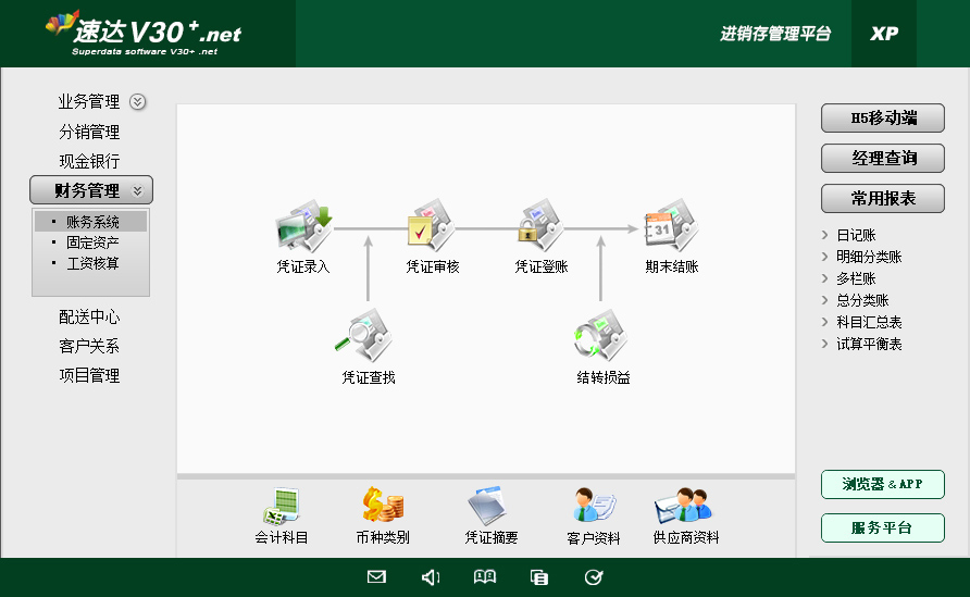 速达V30 .net