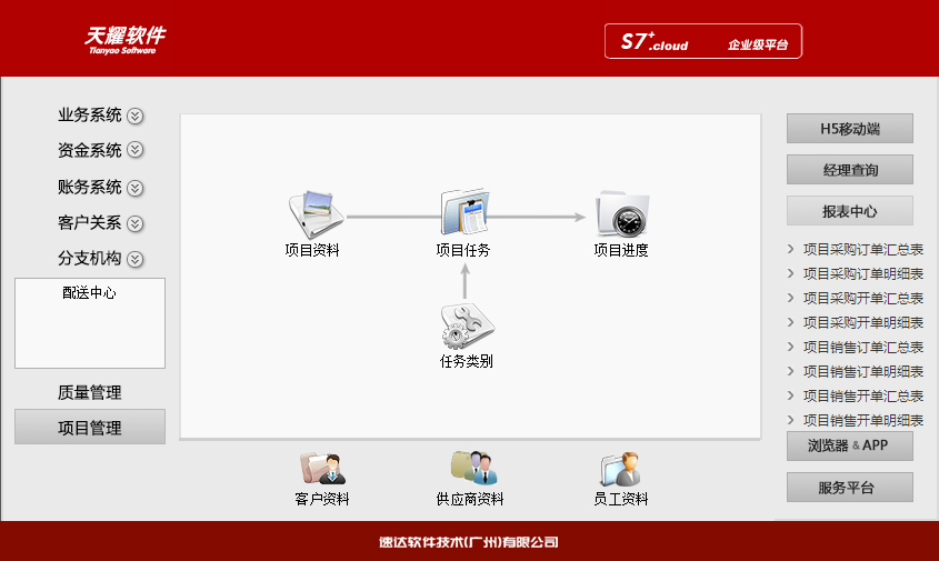速达天耀S7+.Cloud 商业