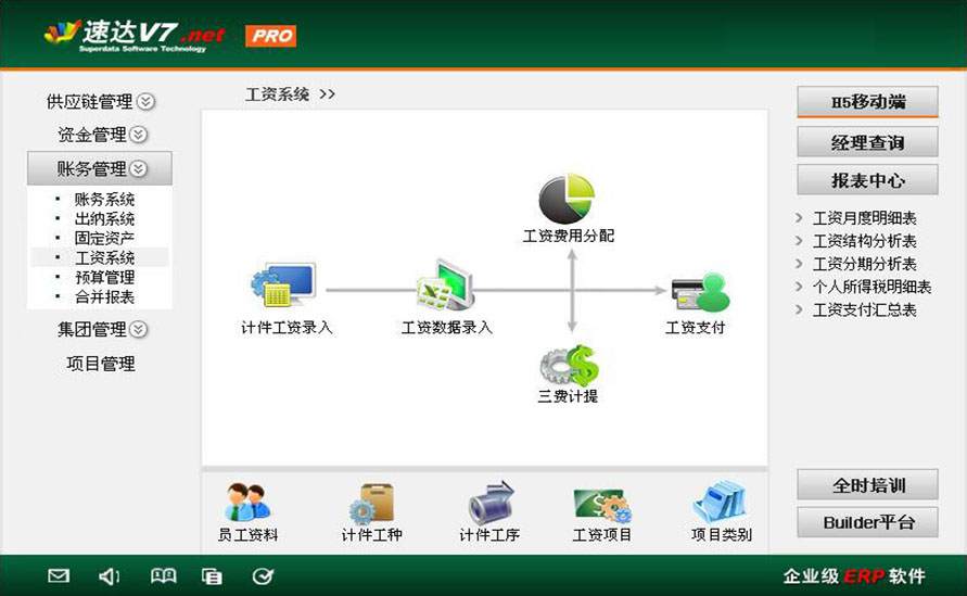 速达V7.net 商业版