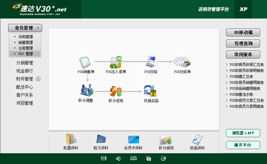 速达V30 .net