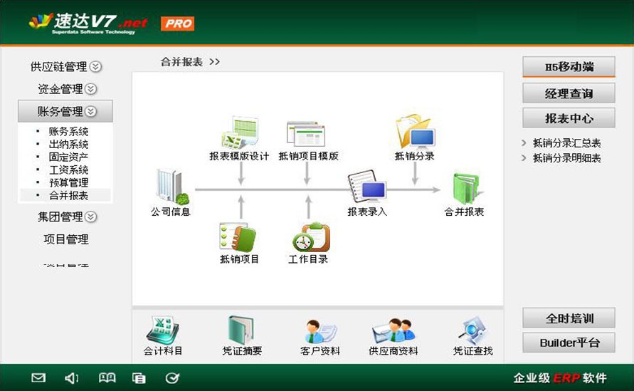 速达V7.net 商业版