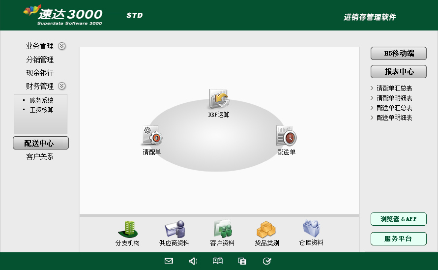 速达天耀3000-STD