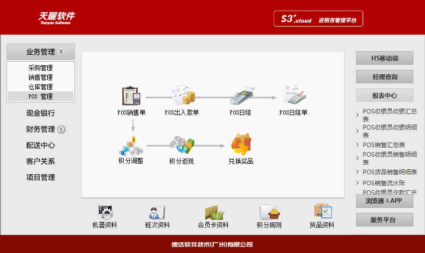 速达天耀S3+.Cloud 商业