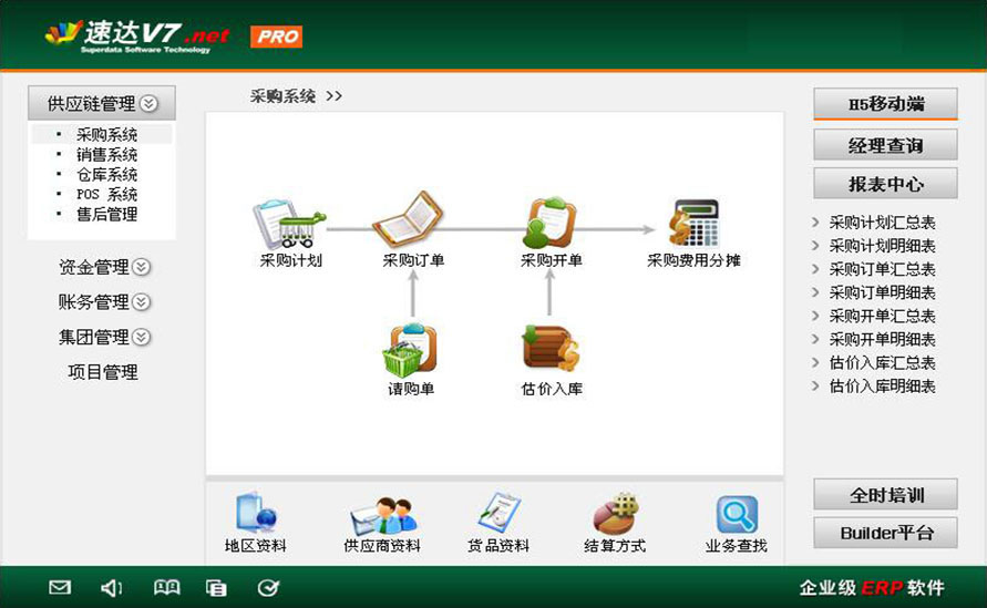 速达V7.net 商业版