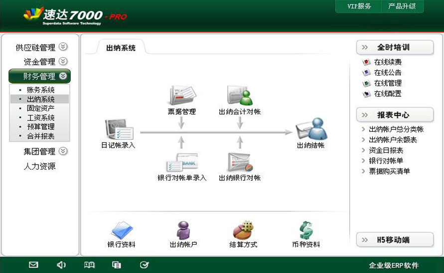 速达7000-PRO 商业版