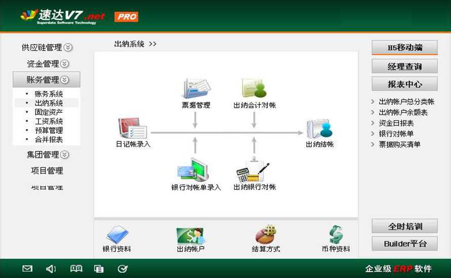 速达V7.net 商业版