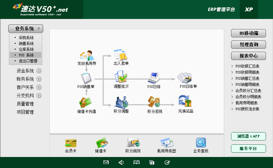 速达V50 .net 商业版