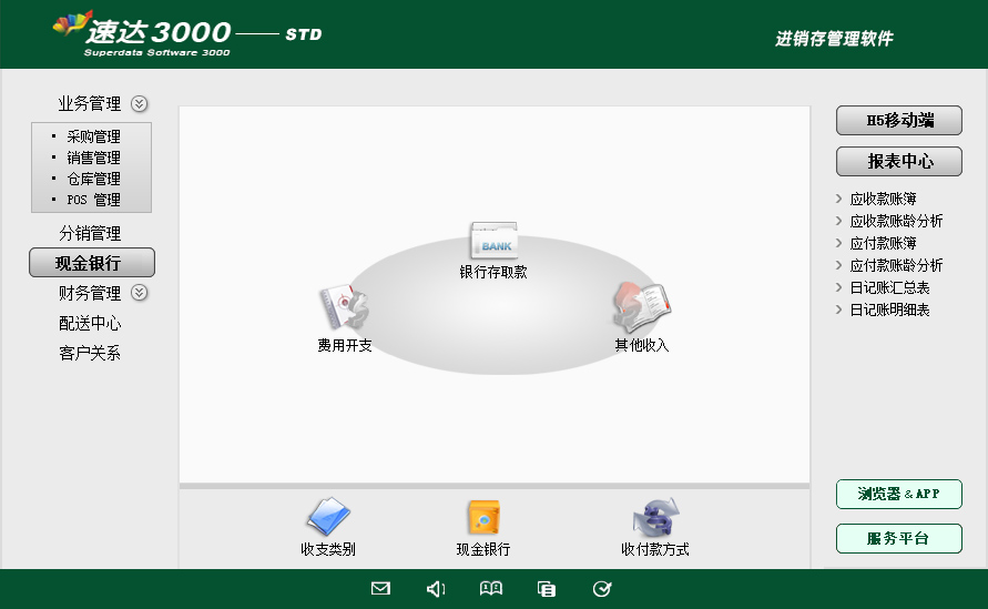 速达天耀3000-STD