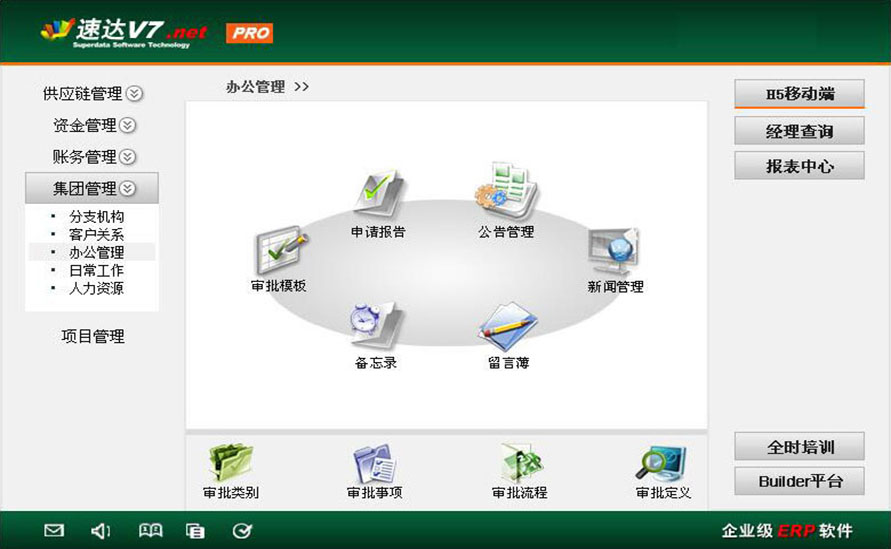 速达V7.net 工业版