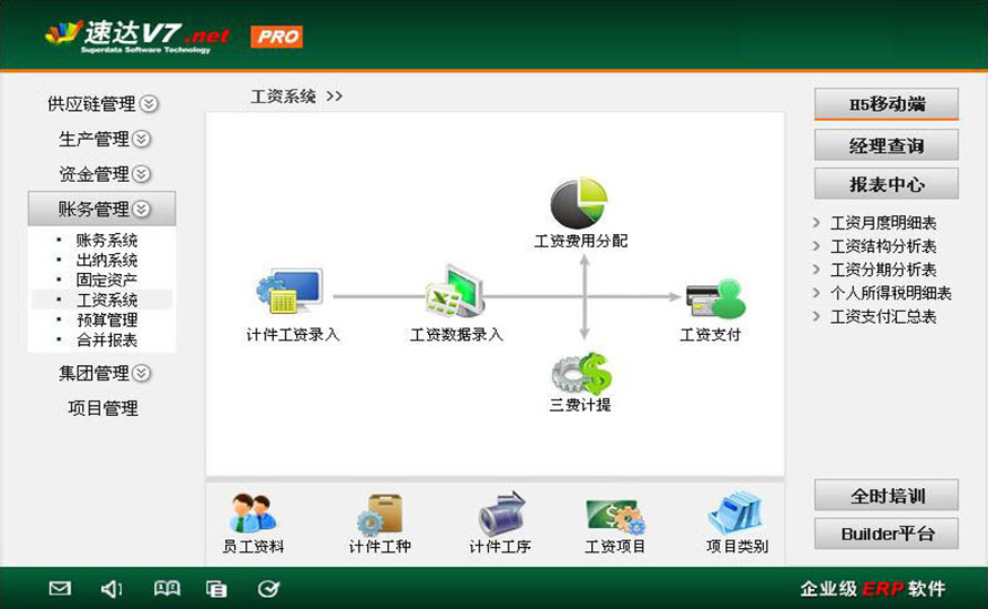 速达V7.net 工业版