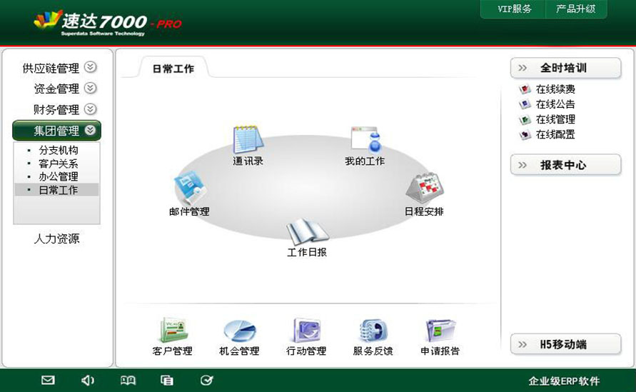 速达7000-PRO 商业版