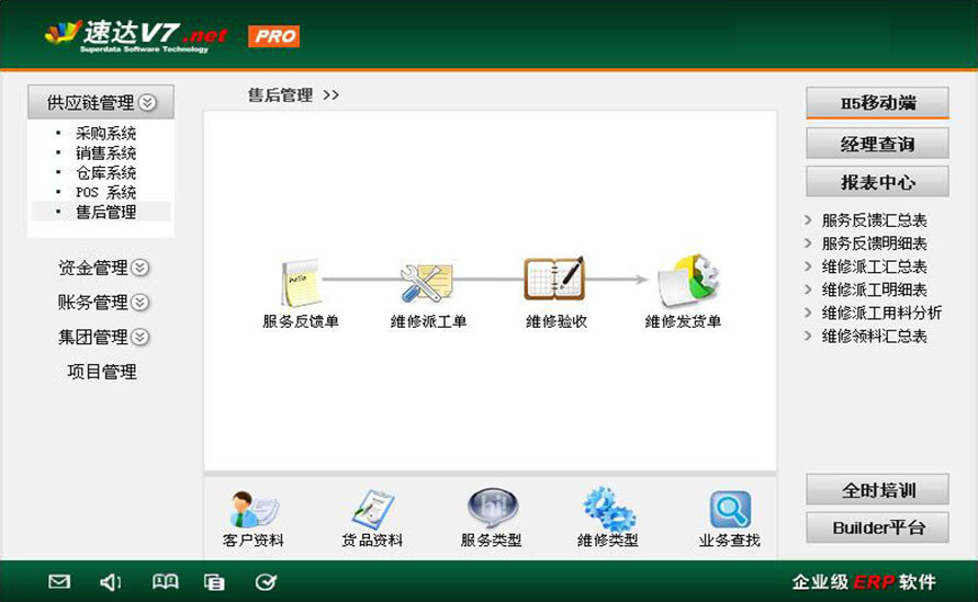 速达V7.net 商业版