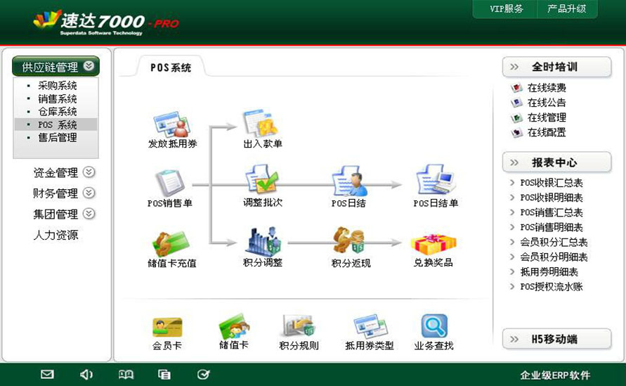 速达7000-PRO 商业版