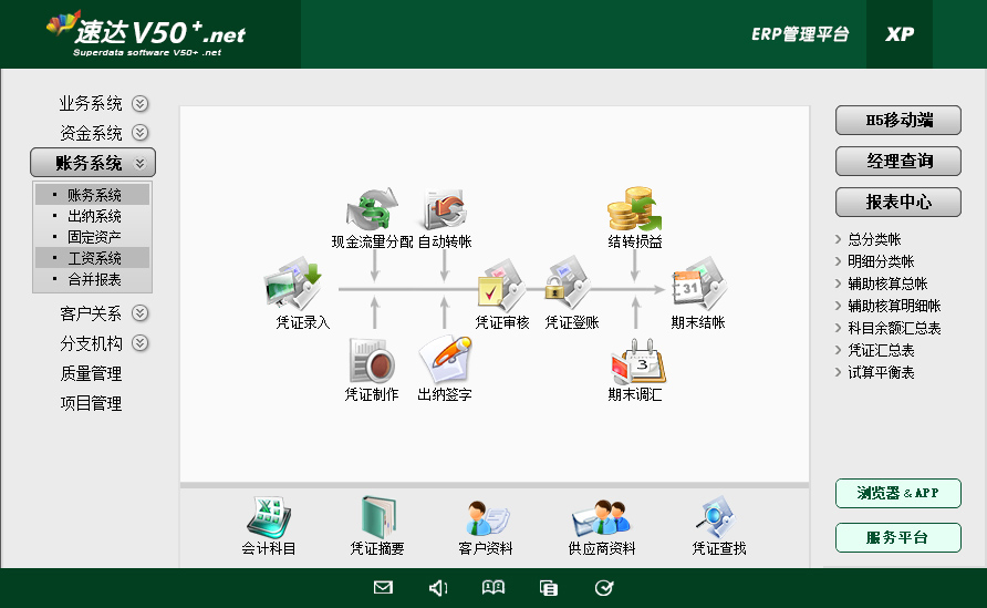 速达V50 .net 商业版