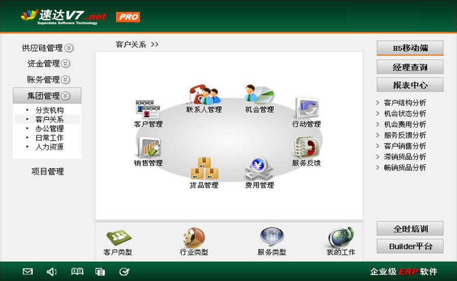 速达V7.net 商业版