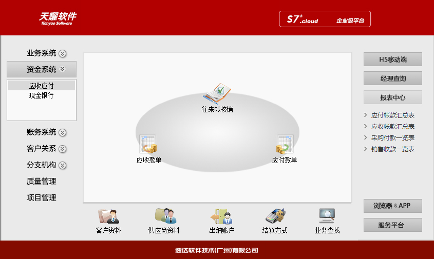 速达天耀S7+.Cloud 商业