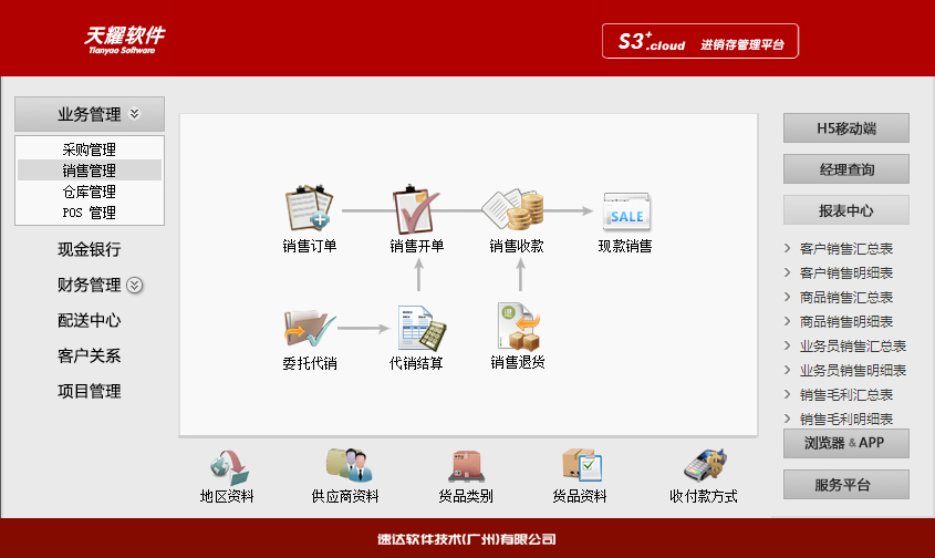 速达天耀S3+.Cloud 商业