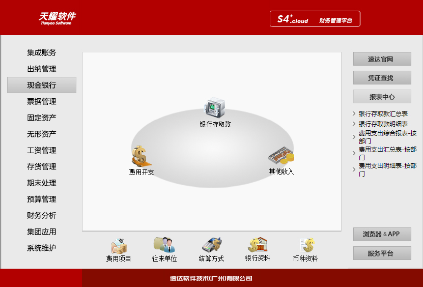 3 速达天耀财务S4+.Cloud
