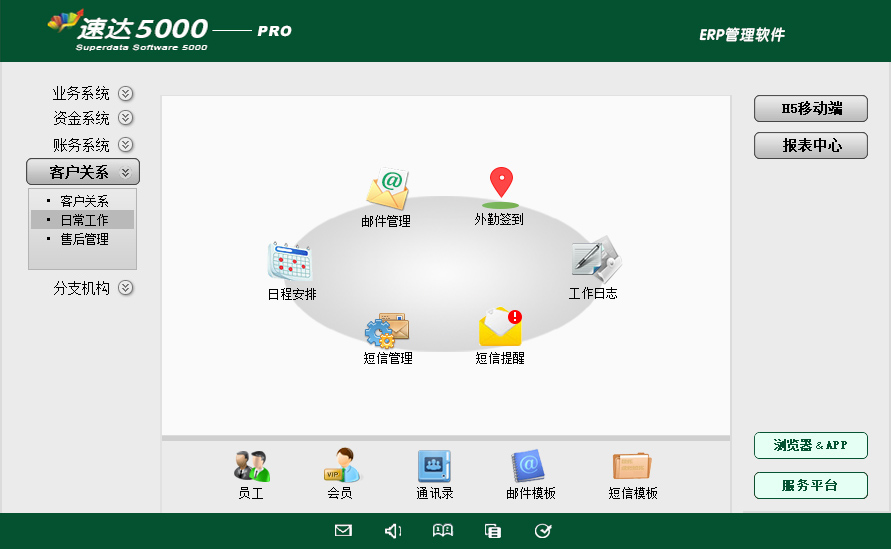 13 速达5000-PRO 商业
