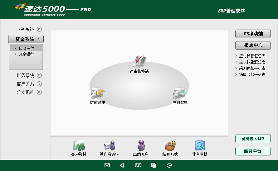 5 速达5000-PRO 商业