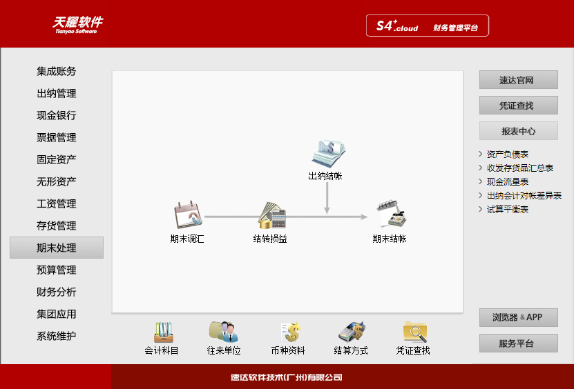 9 速达天耀财务S4+.Cloud