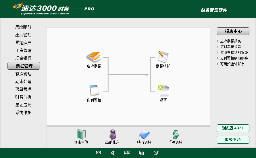 6 速达天耀4000-PRO财务