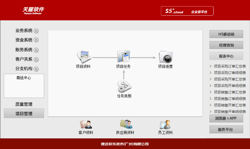 19 速达天耀S5+.Cloud 工业