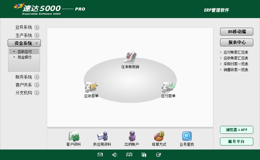 5 速达5000-PRO 工业