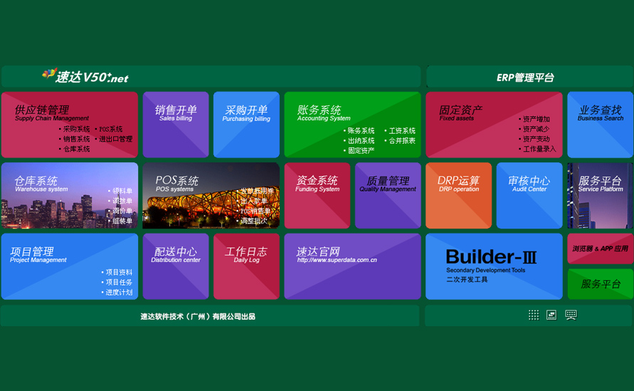 1 速达V50 .net 商业版