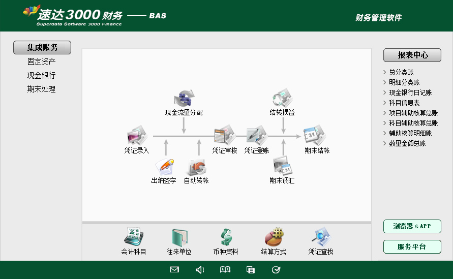 1 速达天耀财务-BAS