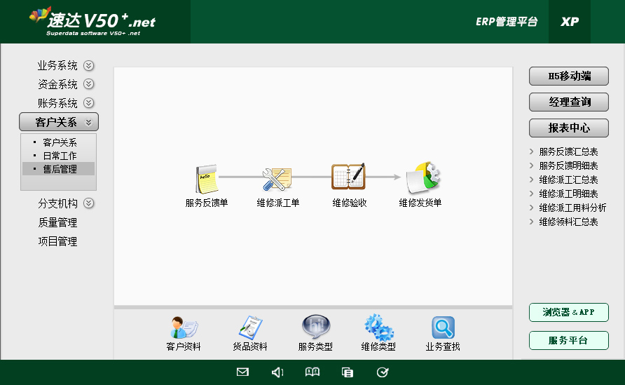 16 速达V50 .net 商业版