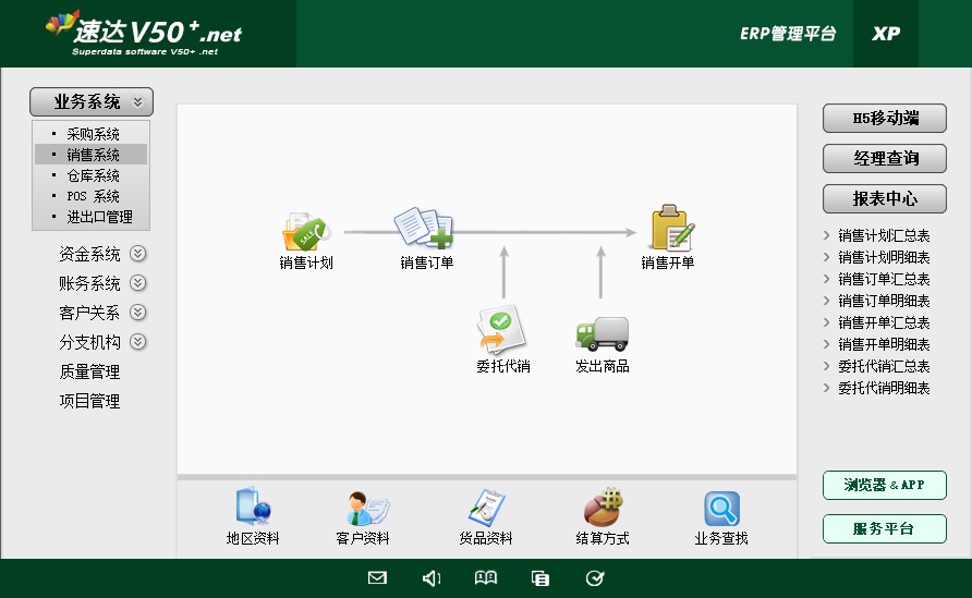 3 速达V50 .net 商业版