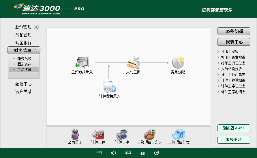 9 速达天耀3000-PRO