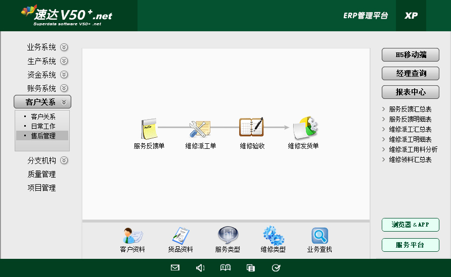 18 速达V50 .net 工业版