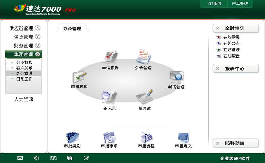16 速达7000-PRO 商业版