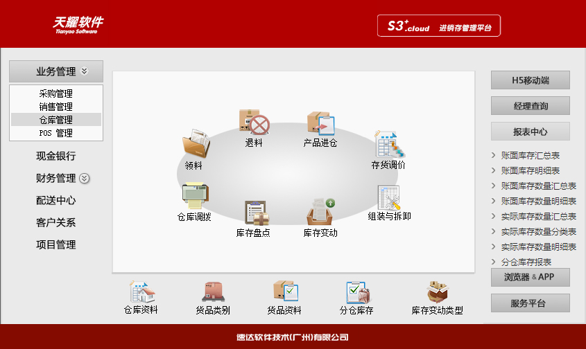 4 速达天耀S3+.Cloud 商业