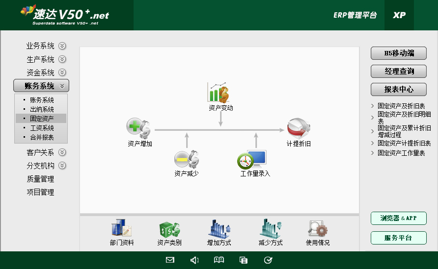 13 速达V50 .net 工业版