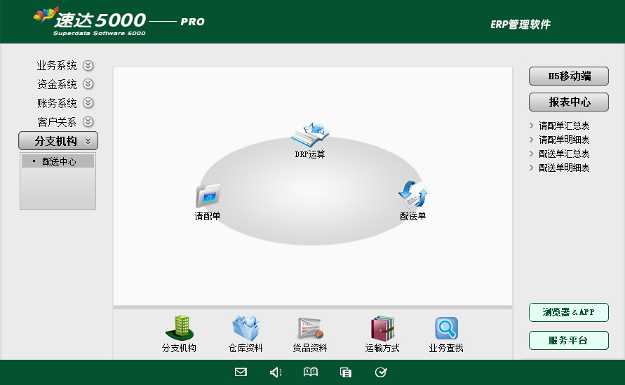 15 速达5000-PRO 商业