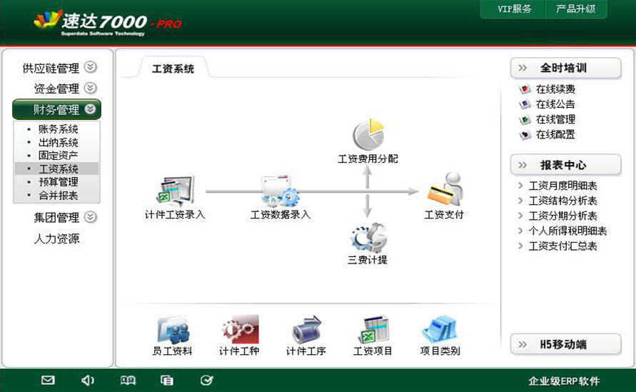 11 速达7000-PRO 商业版