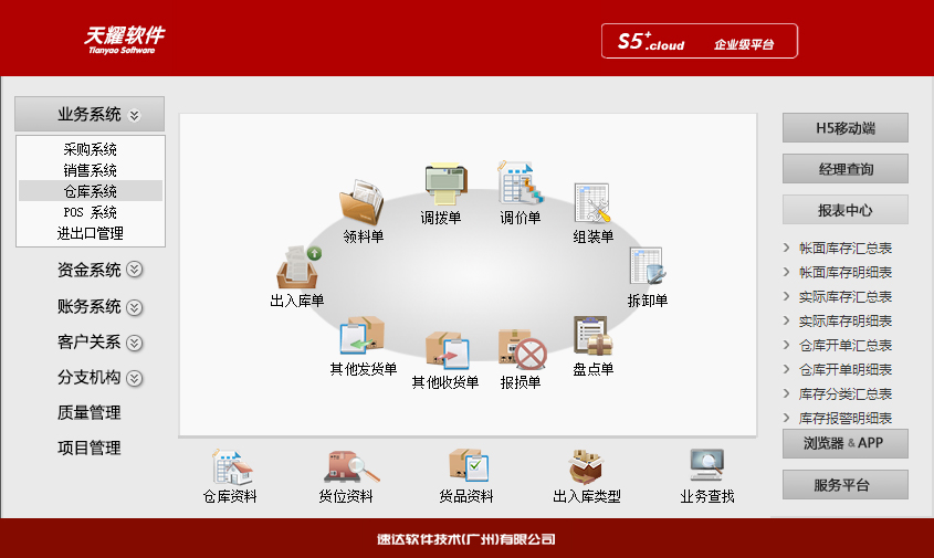 3 速达天耀S5+.Cloud 工业
