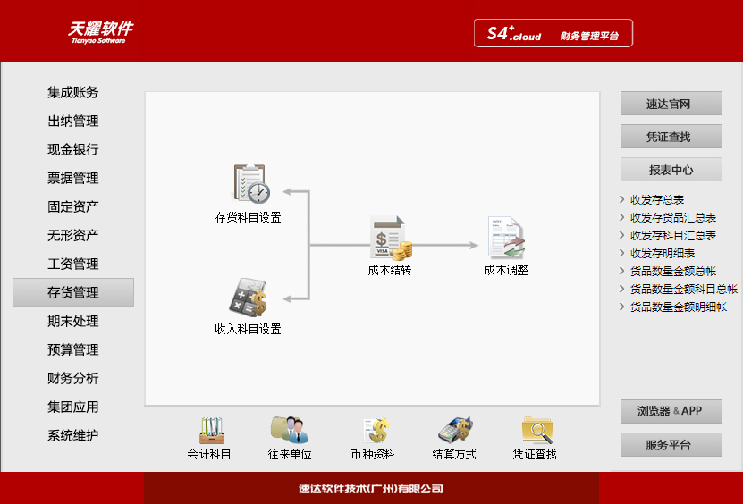 8 速达天耀财务S4+.Cloud