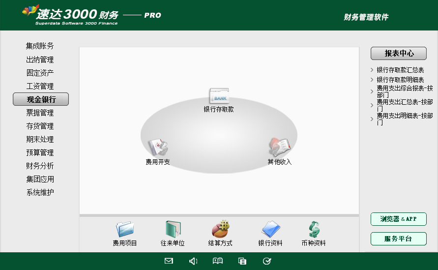 5 速达天耀4000-PRO财务